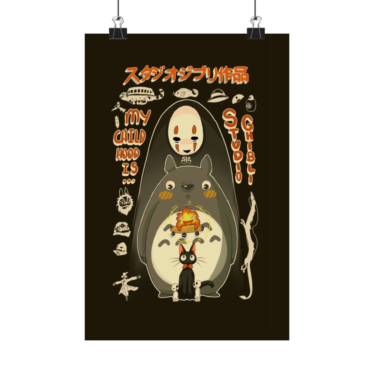 Studio Ghibli Anime Wall Art Print - alternate angle 1, merchandise