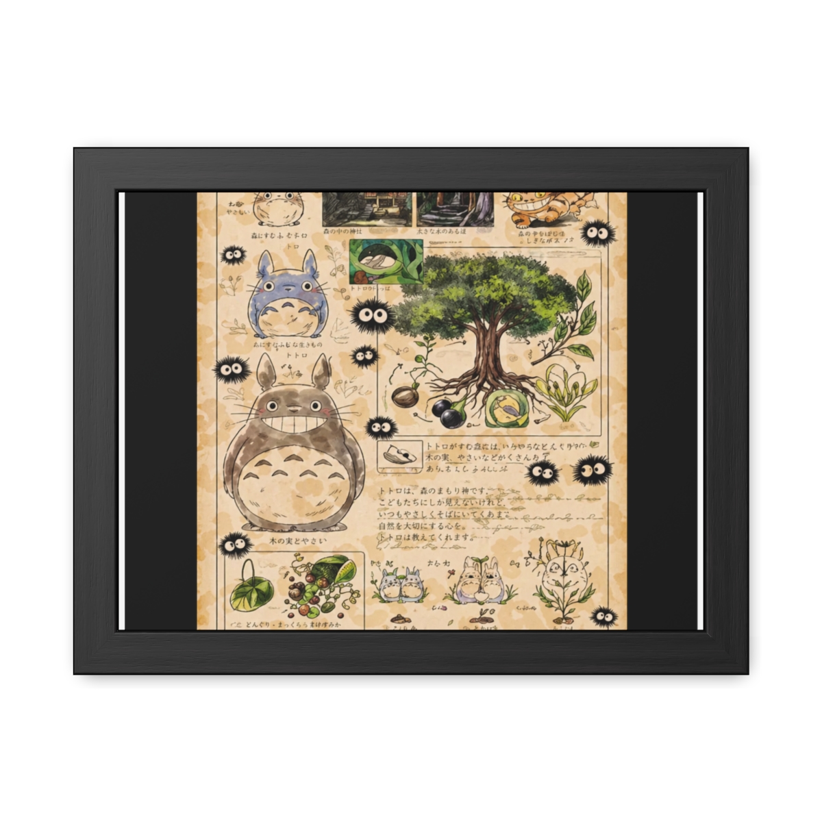 A framed poster with illustrations from "My Neighbour Totoro." The poster has a vintage style, with a beige background and detailed drawings of the forest and its characters. The text "The Kurosawa... - alternate angle 4, merchandise